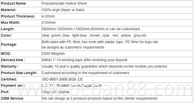 Green PC Sunshine Board